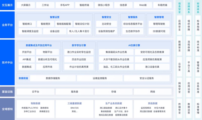 长沙软件定制产业的新趋势与挑战